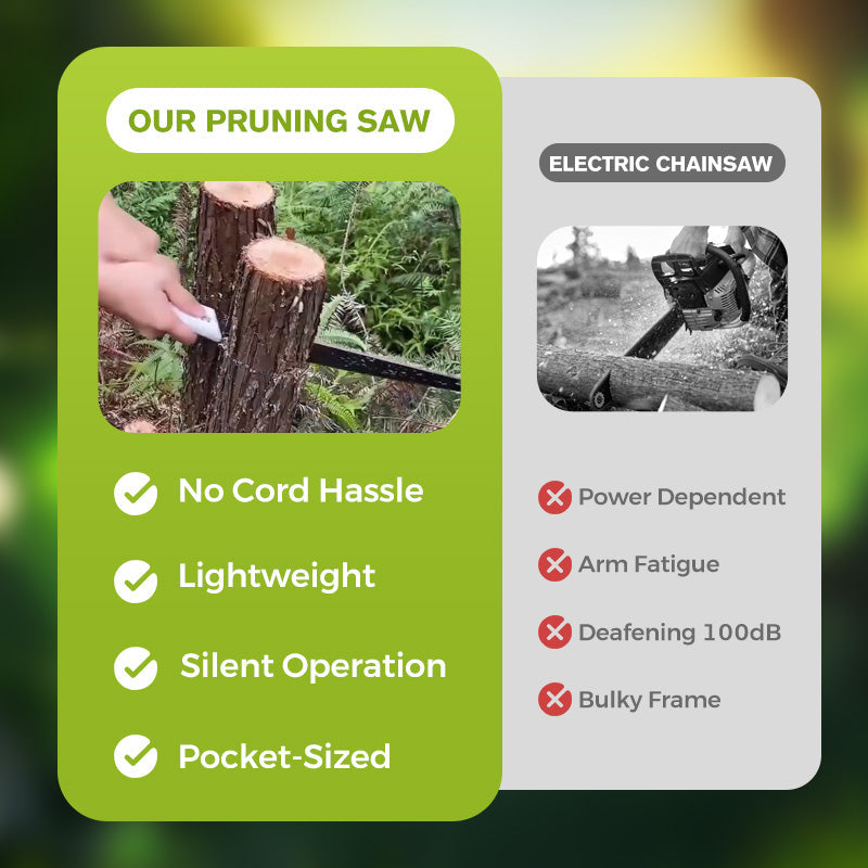 🔥2025 Bästsäljare🌲Lätt och vass universalbeskärningssåg med slida