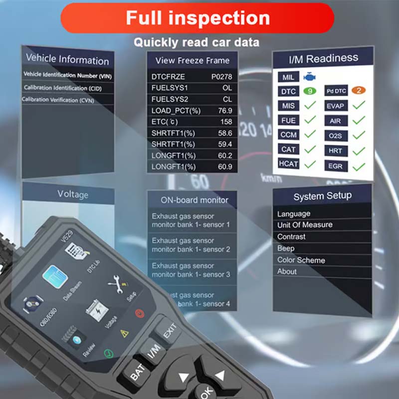 🔥OBD2 Professionellt diagnostiskt skanningsverktyg