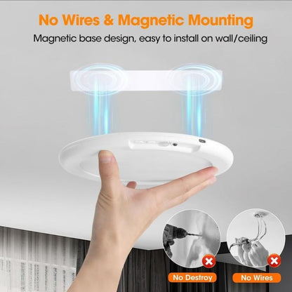 🌞 50% RABATT 🏡 | Uppladdningsbar Taklampa – Rörelsesensor & Magnetisk