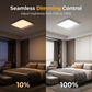 📢📢50 % RABATT !! ⏰ Uppladdningsbar taklampa med rörelsesensor – Sladdlös LED-taklampa med fjärrkontroll