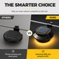 🌞 2+1 GRATIS! Vattentät solcellsdriven LED-lampa för takränna & vägg 🌞💡